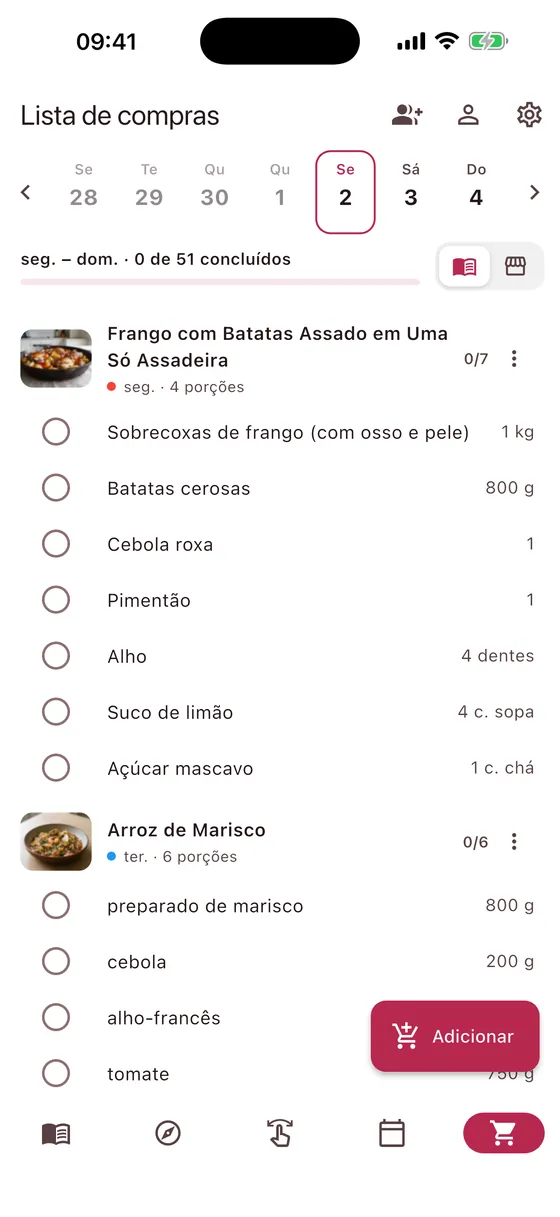 Lista de compras ordenada por receita
